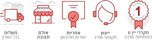 למה אנחנו